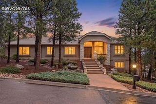 715 Silver Oak Grove, Colorado Springs, CO 80906