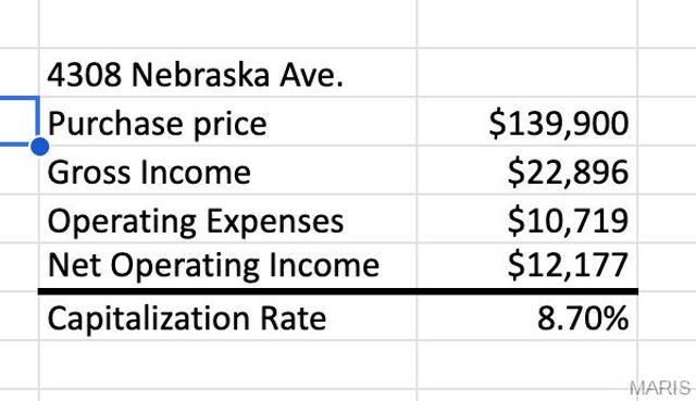 4308 Nebraska Avenue, St Louis, MO 63111