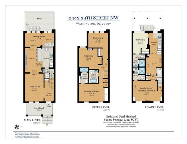 2442 39TH ST NW, Washington, DC 20007