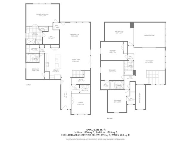 9219 Edgeberry Drive, Cypress, TX 77433