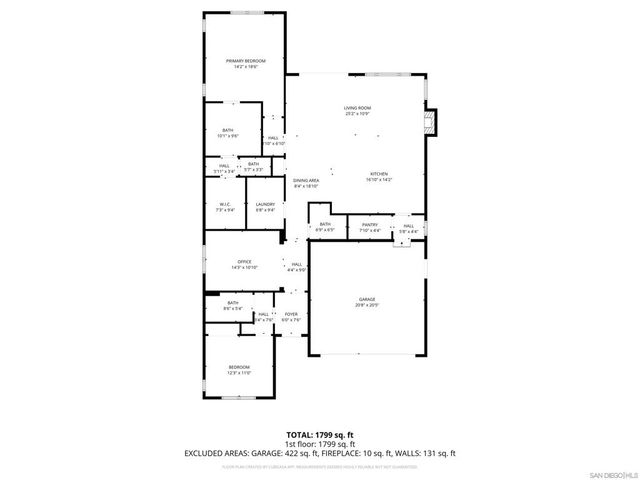 32100 Sedge Way, Temecula, CA 92591