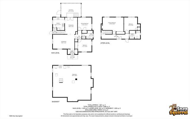 1608 W SPRINGFIELD, Champaign, IL 61821