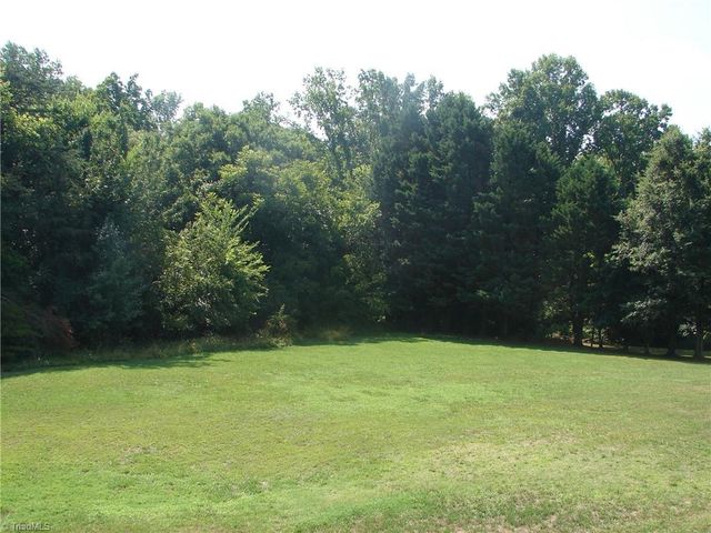 4034 Waterview Road, High Point, NC 27265