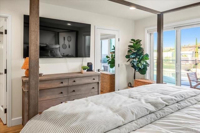 14276 Jennings Vista Way, Lakeside, CA 92040