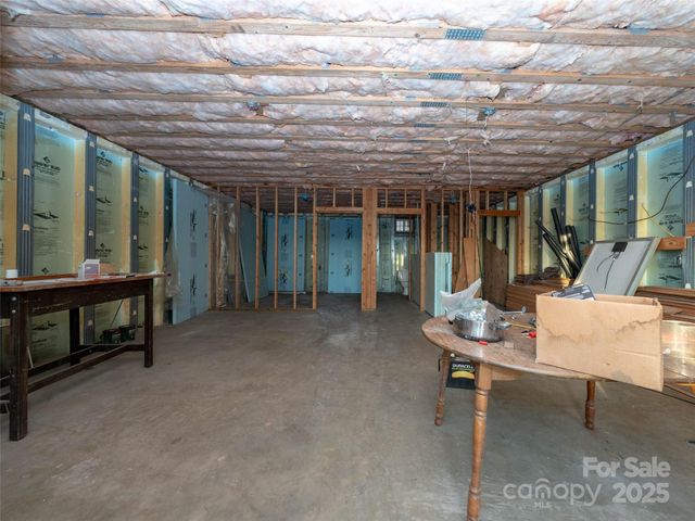 506 Rocky Acres Road, Canton, NC 28716