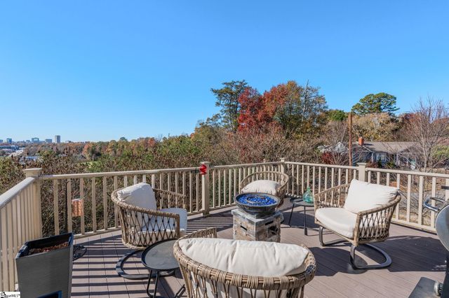 75 Itasca Drive, Greenville, SC 29609