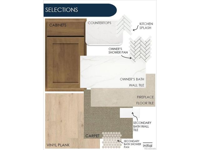 8867 S Riviera Ct, Aurora, CO 80016