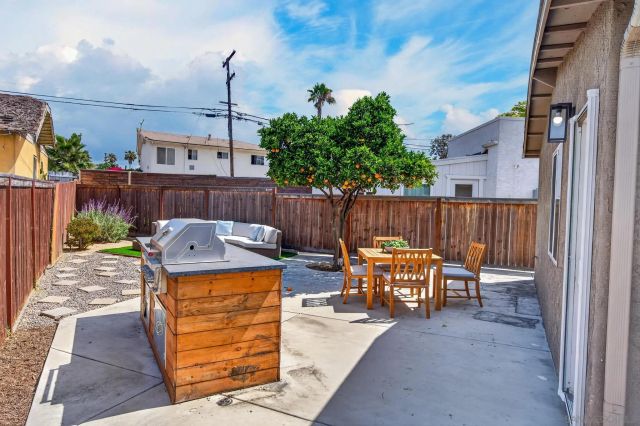4668 E Mountain View Drive, San Diego, CA 92116