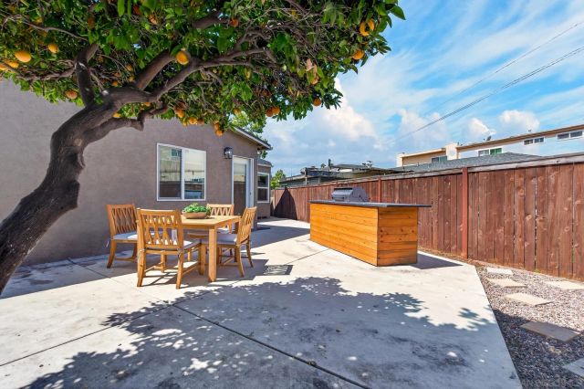 4668 E Mountain View Drive, San Diego, CA 92116