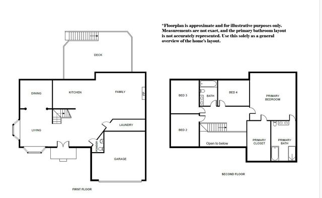 20941 LOHENGRIN CT, Ashburn, VA 20147