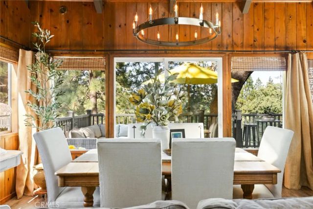 256 N Fairway, Lake Arrowhead, CA 92352