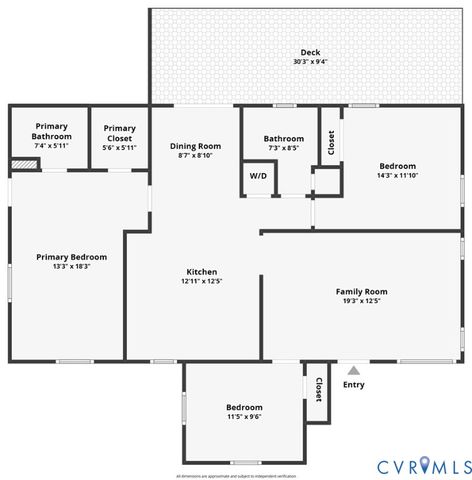 3008 W Broadway, Hopewell, VA 23860