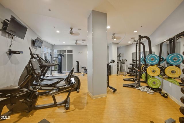 222 Glenwood Avenue 423, Raleigh, NC 27603