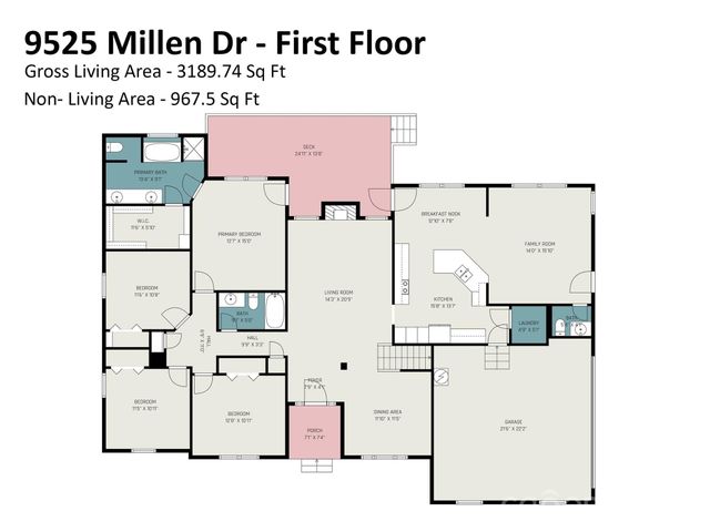 9525 Millen Drive, Harrisburg, NC 28075