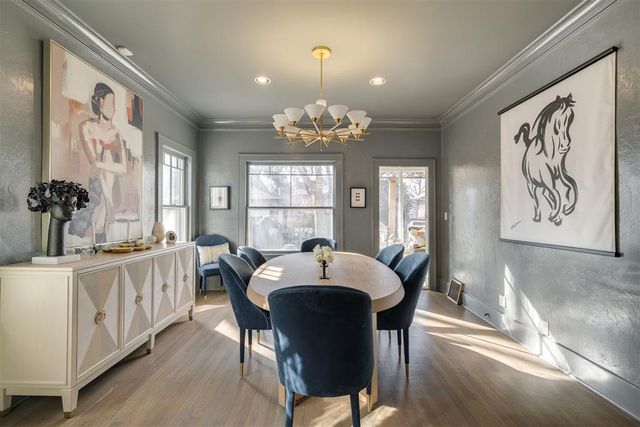 428 NW 19th Street, Oklahoma City, OK 73103