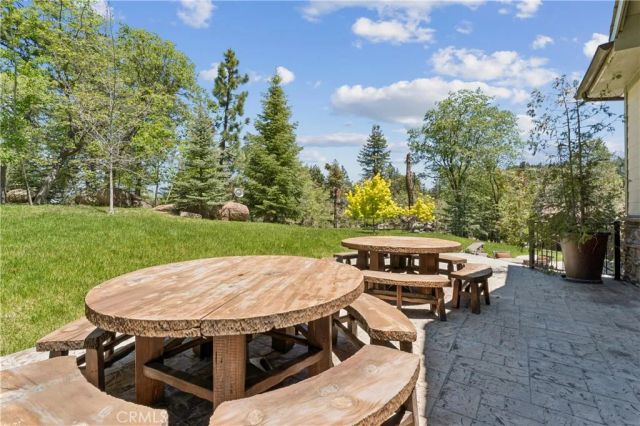 32310 Hummingbird Court, Running Springs, CA 92382
