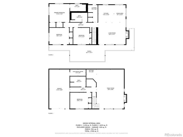 3549 Eagle Springs Road, Westcliffe, CO 81252