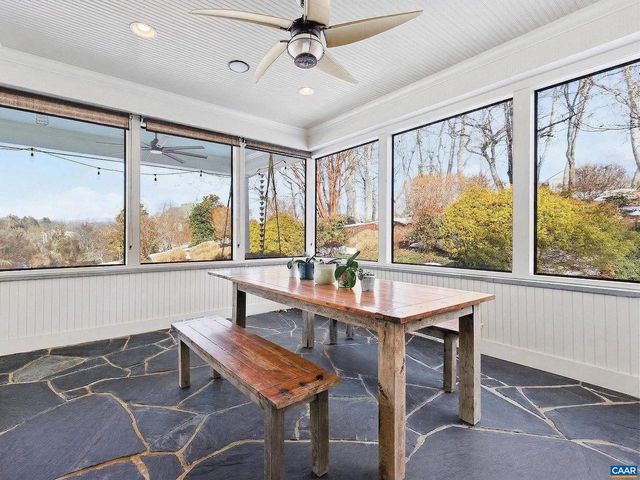 3135 ROCKS FARM CT, Charlottesville, VA 22903