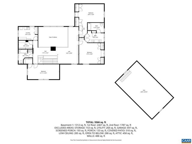 3135 ROCKS FARM CT, Charlottesville, VA 22903