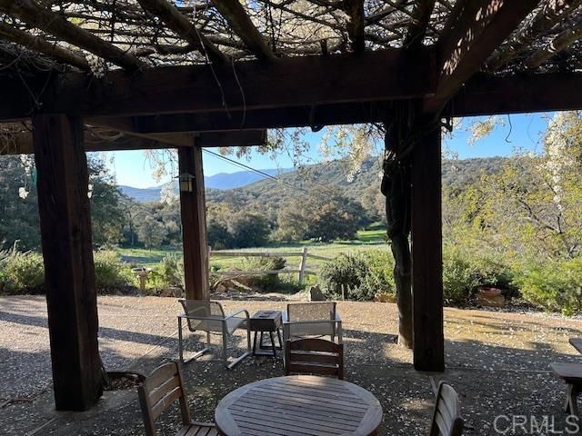 28843 Angel Mountain Road, Santa Ysabel, CA 92070