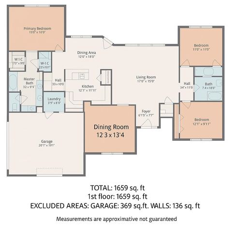 9261 BLOUNTSTOWN Highway, Tallahassee, FL 32310