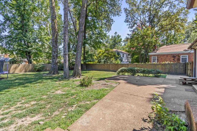 416 ELWOOD LN, Memphis, TN 38117