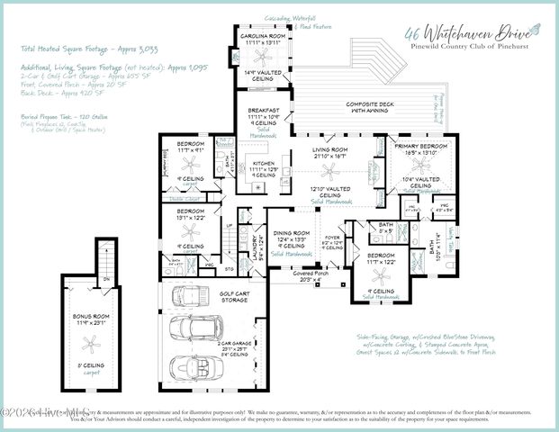 46 Whitehaven Drive, Pinehurst, NC 28374