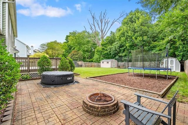 3201 Quail Run Drive, High Point, NC 27265