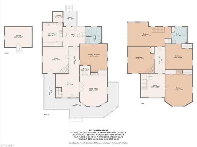 408 S Ellis Street, Salisbury, NC 28144