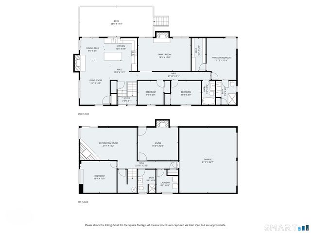 147 Thayer Pond Road, Wilton, CT 06897