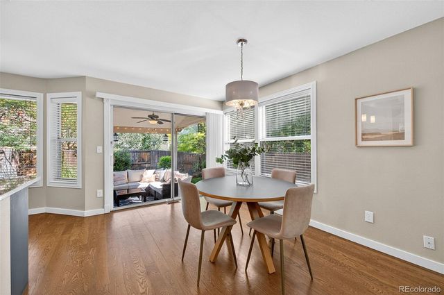 8269 S Gaylord Circle, Centennial, CO 80122