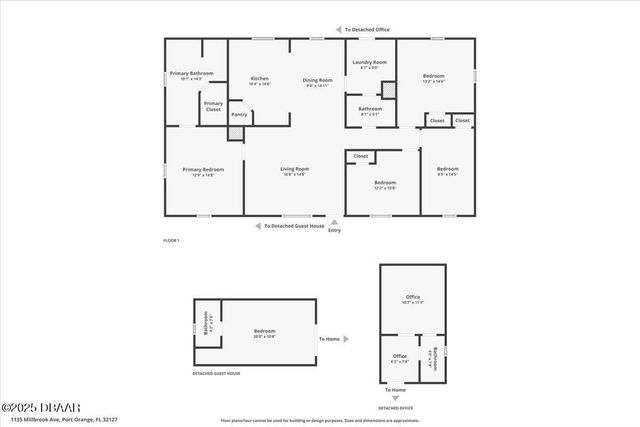 1135 Millbrook Avenue, Port Orange, FL 32127