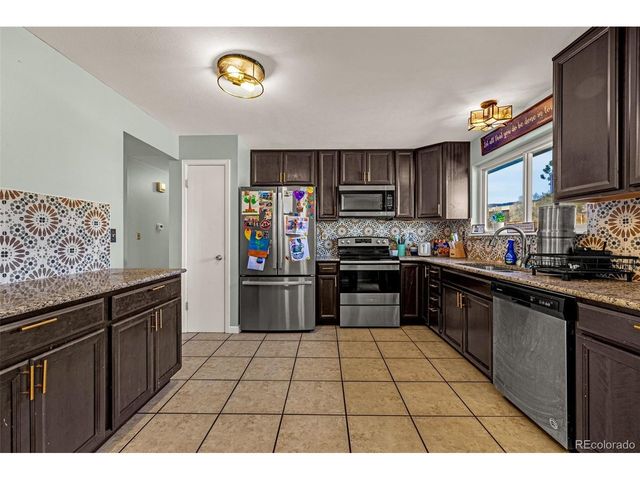 6404 Leadville Cir, Colorado Springs, CO 80919