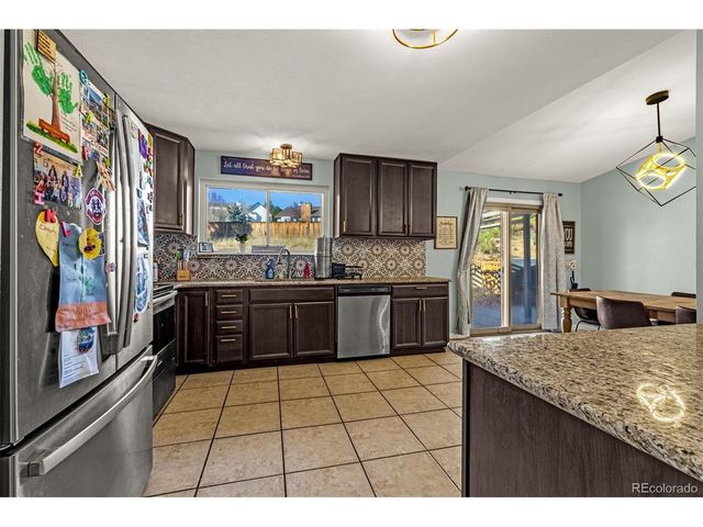 6404 Leadville Cir, Colorado Springs, CO 80919