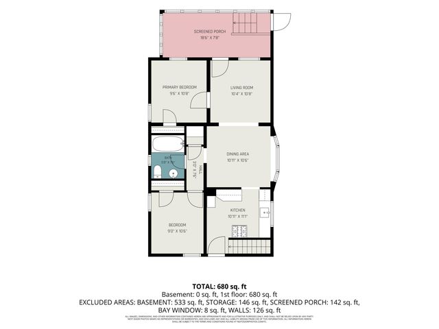 23115 Berdeno Avenue, Hazel Park, MI 48030