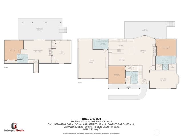 4115 Mitchell Drive, Anacortes, WA 98221