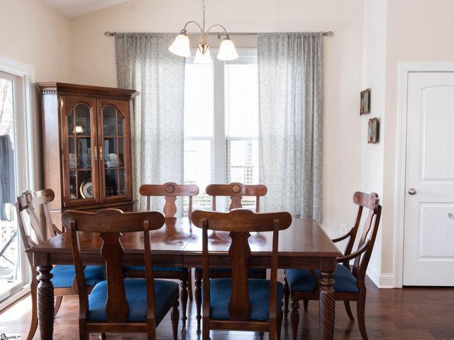 232 Castlemaine Drive, Greenville, SC 29617