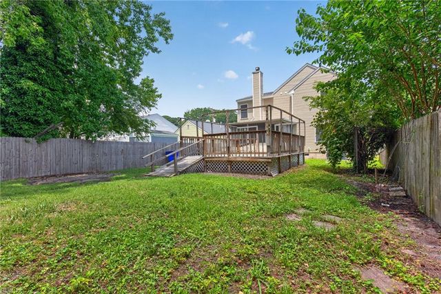 937 Avenue I, Norfolk, VA 23513