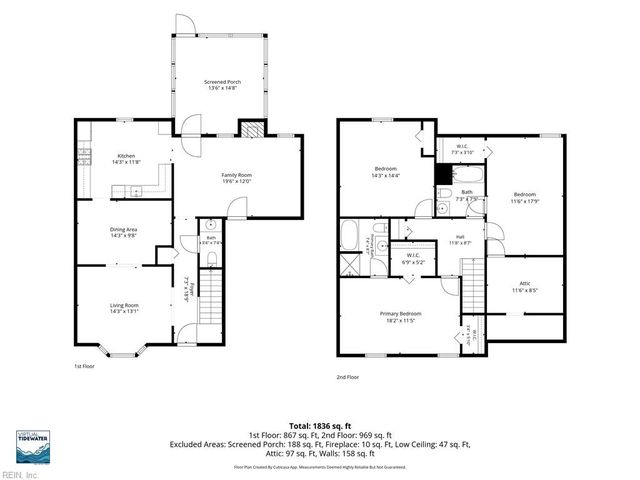937 Avenue I, Norfolk, VA 23513