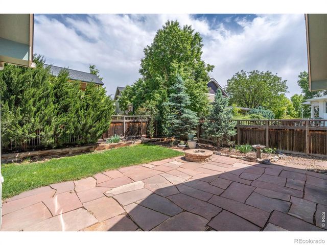 1276 Allen Avenue, Erie, CO 80516
