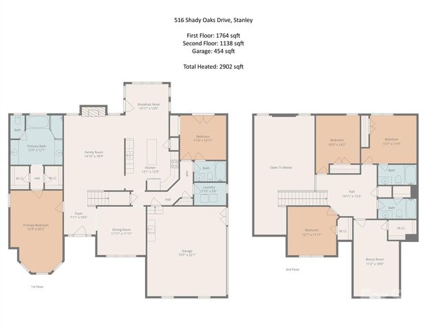 516 Shady Oaks Drive, Stanley, NC 28164