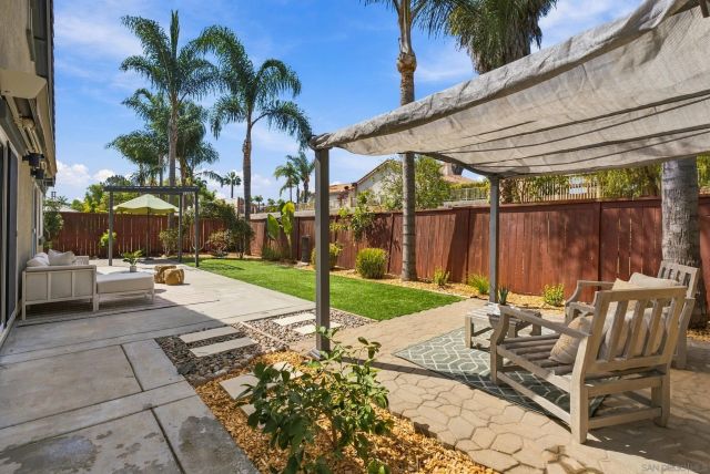 1053 Manteca, Oceanside, CA 92057