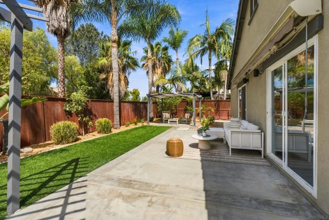 1053 Manteca, Oceanside, CA 92057