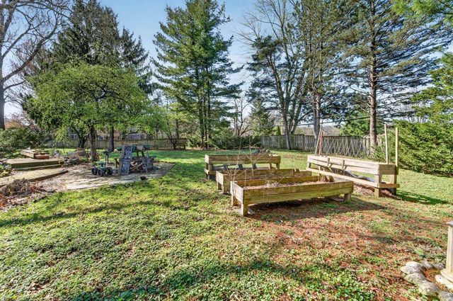 7231 Fortune Drive, Middleton, WI 53562