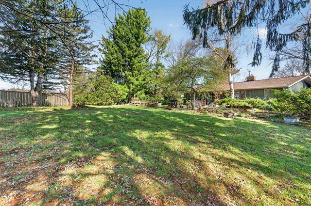 7231 Fortune Drive, Middleton, WI 53562