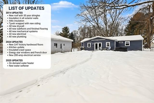 103 Morrow Street, Kalamazoo, MI 49048