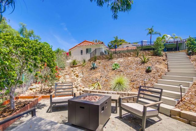 4242 Cosoy Way, San Diego, CA 92103