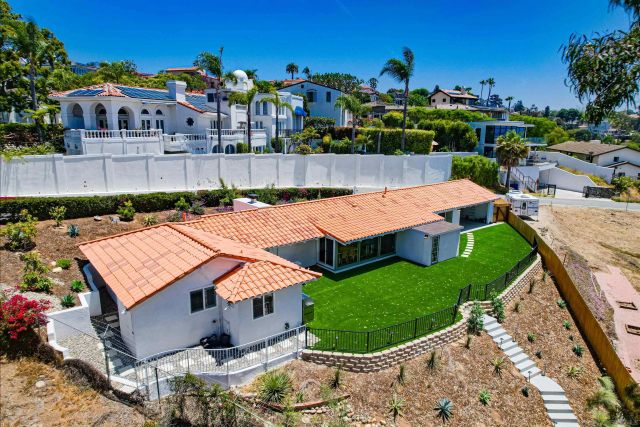 4242 Cosoy Way, San Diego, CA 92103