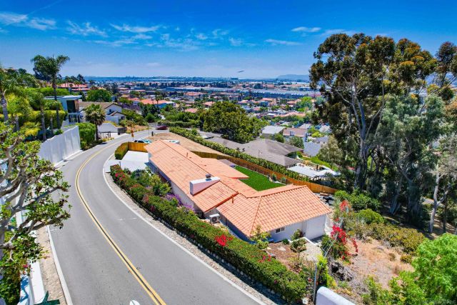 4242 Cosoy Way, San Diego, CA 92103