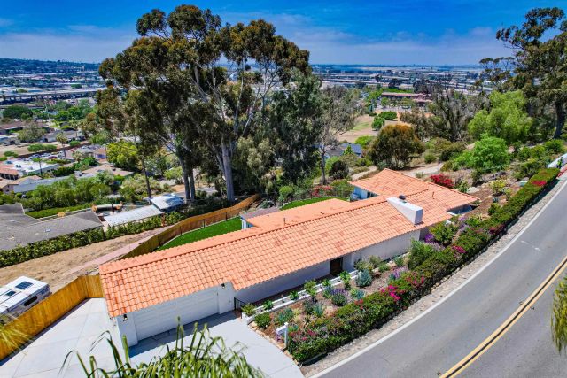4242 Cosoy Way, San Diego, CA 92103